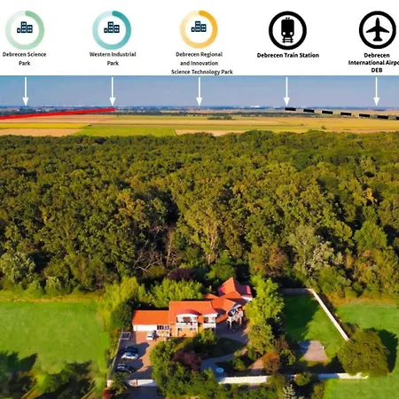 Owlcastle-bagolyvar Guest house