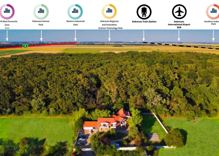 Owlcastle-bagolyvar Guest house